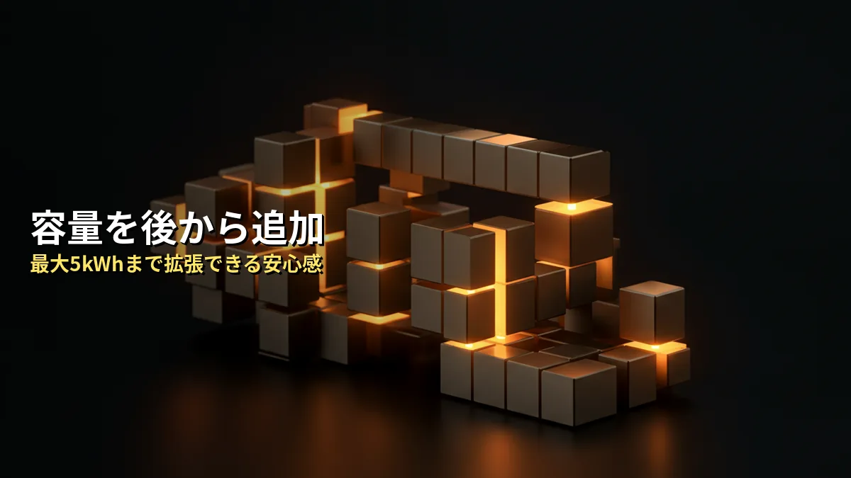 Jackery 1000 Plus 拡張バッテリーとは？基本スペックをチェック