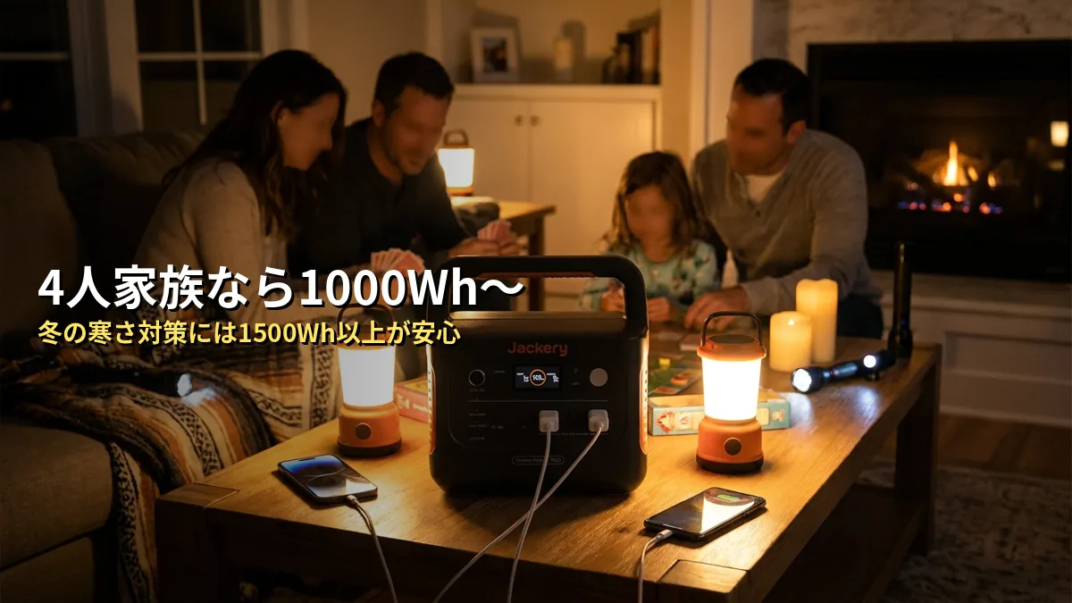 4人家族の停電対策に必要な容量（Wh）の目安