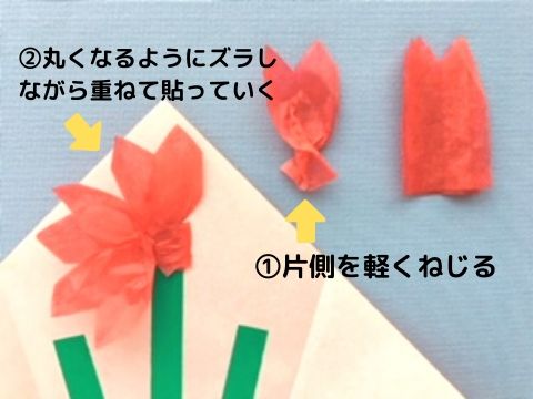 花束メッセージカードの作り方